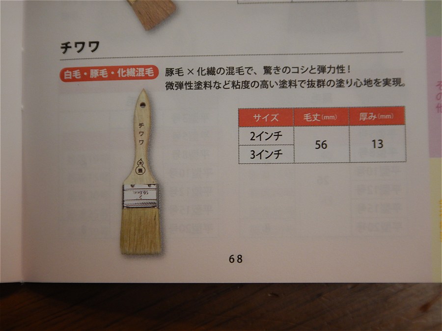 「チワワ」カタログ