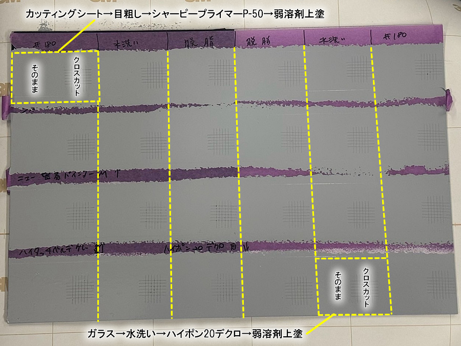 ガラスとカッティングシートの上の塗膜にクロスカット終了後