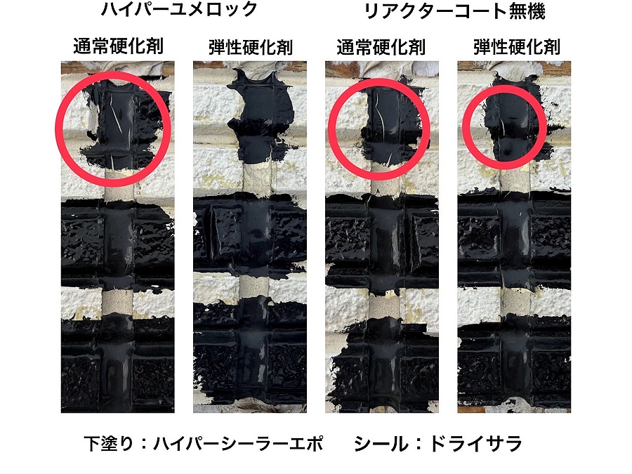シール上の塗装／下塗りした場合の結果